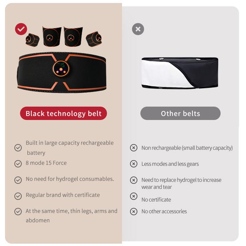 Abs Belt Тренажер для пресса EMS Стимуляция мышц Электрический тренажер Тонизирующие пояса для тренировки ног и рук Фитнес Оборудование для домашнего спортзала