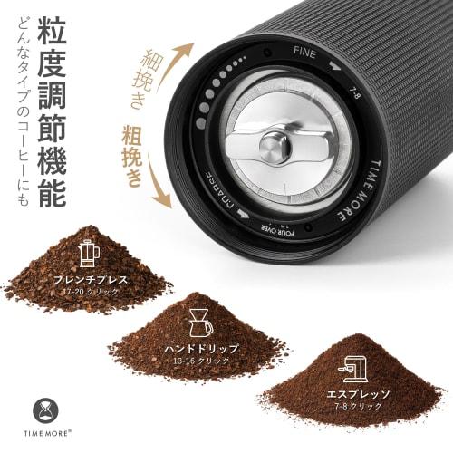 Ручная кофемолка TIMEMORE C3S PRO, Металлическая, со складной ручкой и жерновами из нержавеющей стали ...