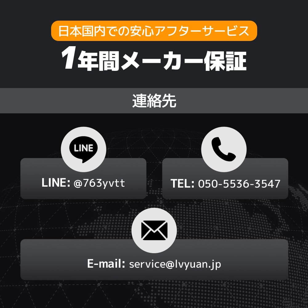 Солнечная панель LVYUAN 400 Вт для портативного источника питания, складная, высоковольтная, монокристаллическая, кремниевая, солнечная зарядная панель, подключаемая в
