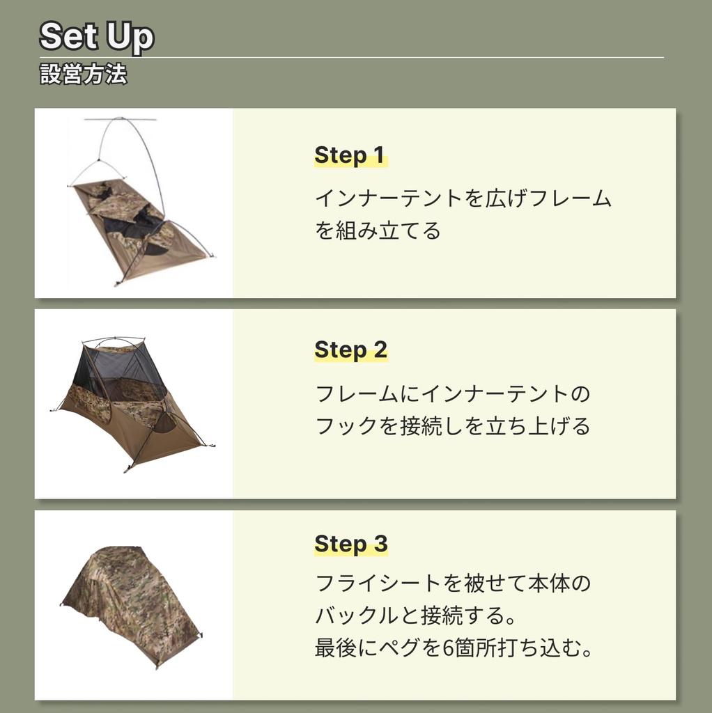 LUCHS Multicam камуфляжная одиночная палатка военная одноразовая велосипедная туристическая кемпинговая легкая отдельно стоящая передняя камера водонепроницаемость 3000 мм легкая