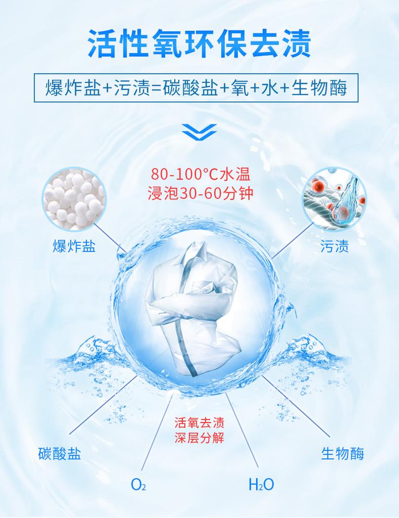 Explosion Salt Baby Clothes Stain and Yellowing Remover - Universal Whitening Color Floater