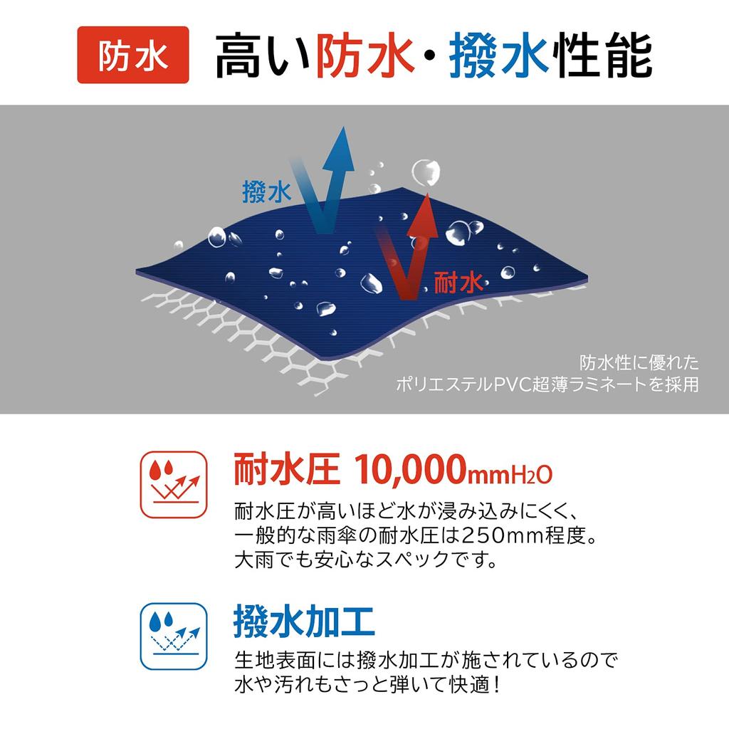 Комплект дождевика/плаща-дождевика из 3 предметов EcoRide World (М, Хаки)