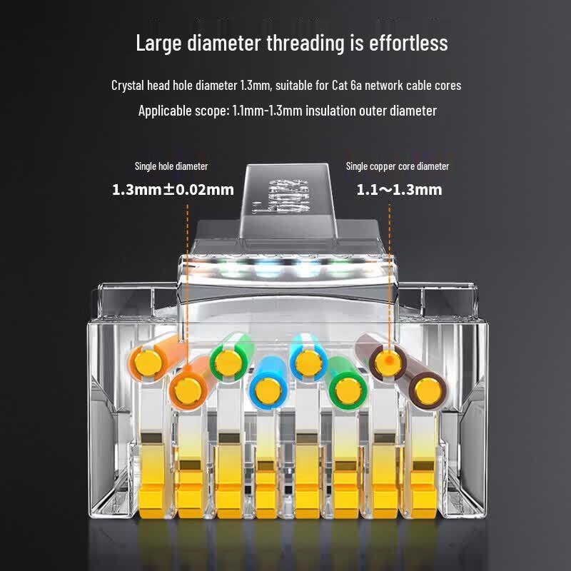 BIAZE Cat 6A 10 Gigabit RJ45 Connector
