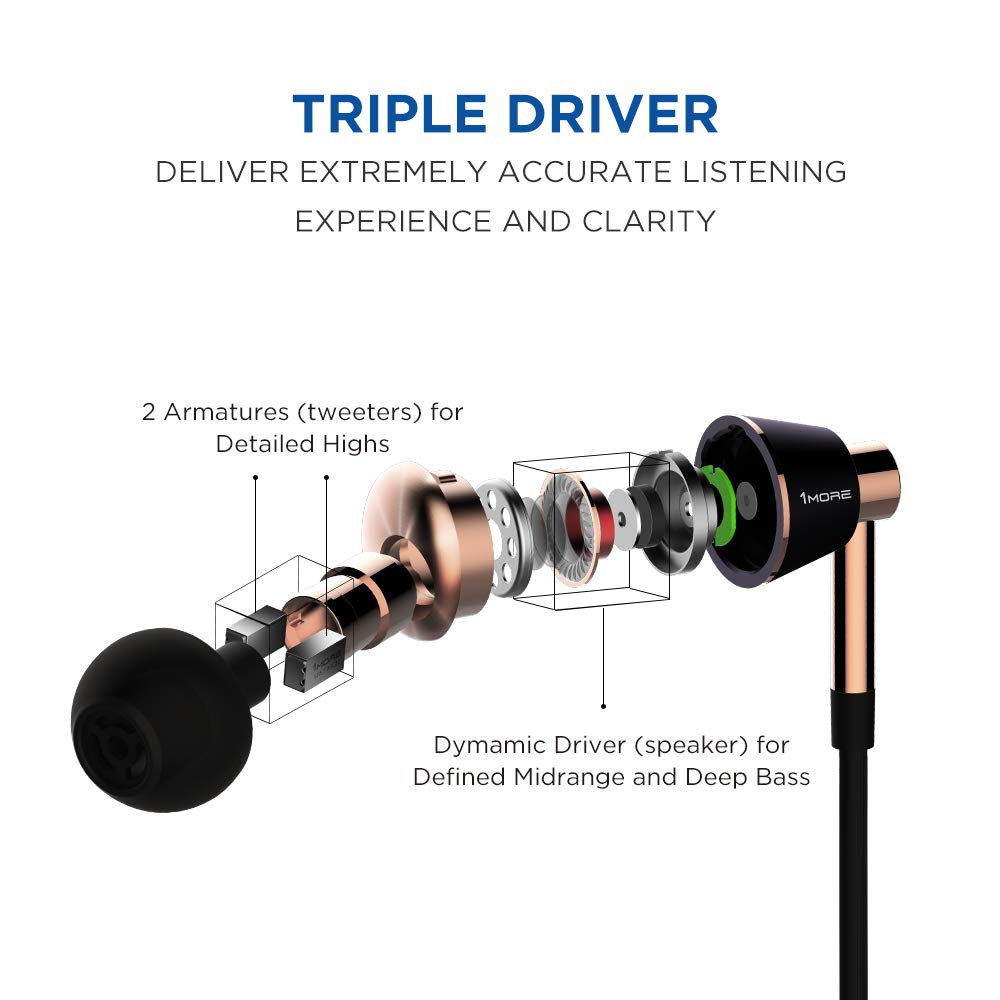 1MORE Triple Driver Sound Source Совместимые наушники Стереозвук Visual Grand Prix Шумоизоляция Канальный тип Проводной пульт дистанционного управления и микрофон