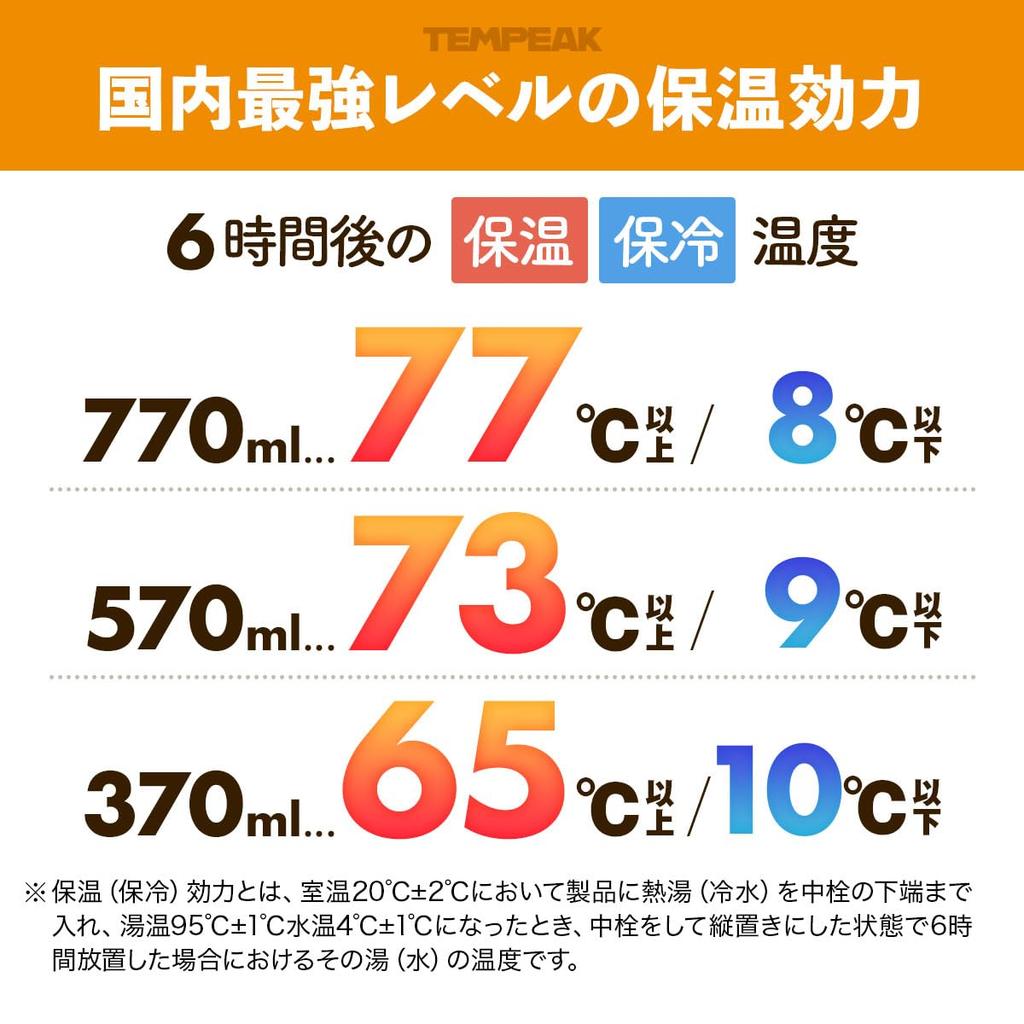 Atlas Вакуумная Изолированная Суп Еда Обед Изолированный Обед Сохраняет Еду Горячей или Нержавеющая Легко TEMPEAK Банка, 570 мл, Ультра-Изолированный Горшок, Банка, Коробка, Холод,