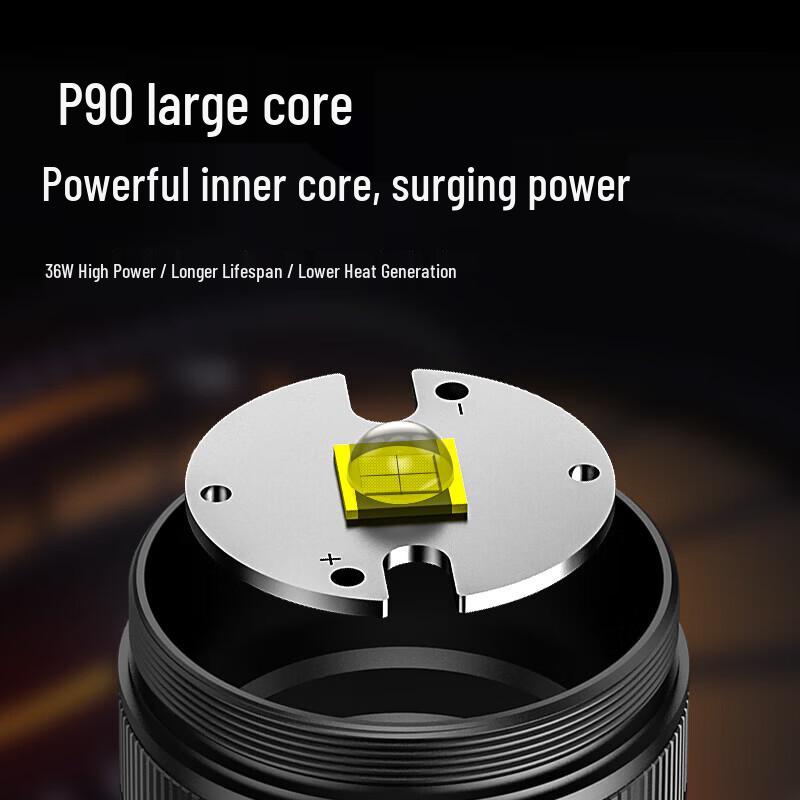 SupFire C8-G High-Intensity LED Flashlight