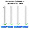 Для наконечника Apple Pencil Двухслойный Мягкий Жесткий Наконечник Пера Для Apple Pencil Pro / 1-го 2-го Поколения USB C 2B HB Аксессуары для Карандаша iPad