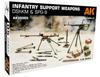 AK Interactive 1/35 Scale Soviet Infantry Support Weapon DShKM & SPG-9 Set Plastic Model Kit AK35005