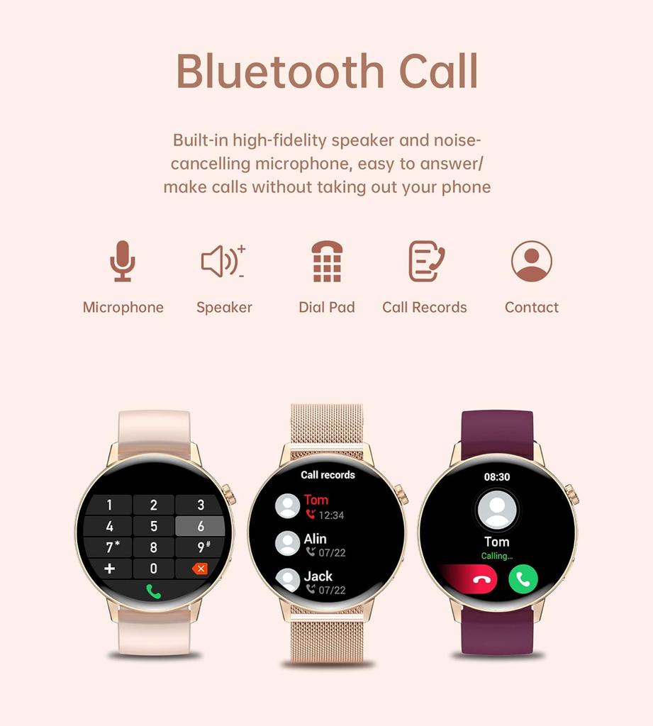 SACOSDING часы женские умные часы 1,32 дюйма полноэкранный сенсорный DIY лицо сердечного ритма фитнес-трекер спортивные часы для Android IOS новые часы женский подарок