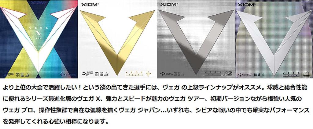 Мягкая резиновая спинка для настольного тенниса Victus XIOM Vega Tour, черная, MAX 10391