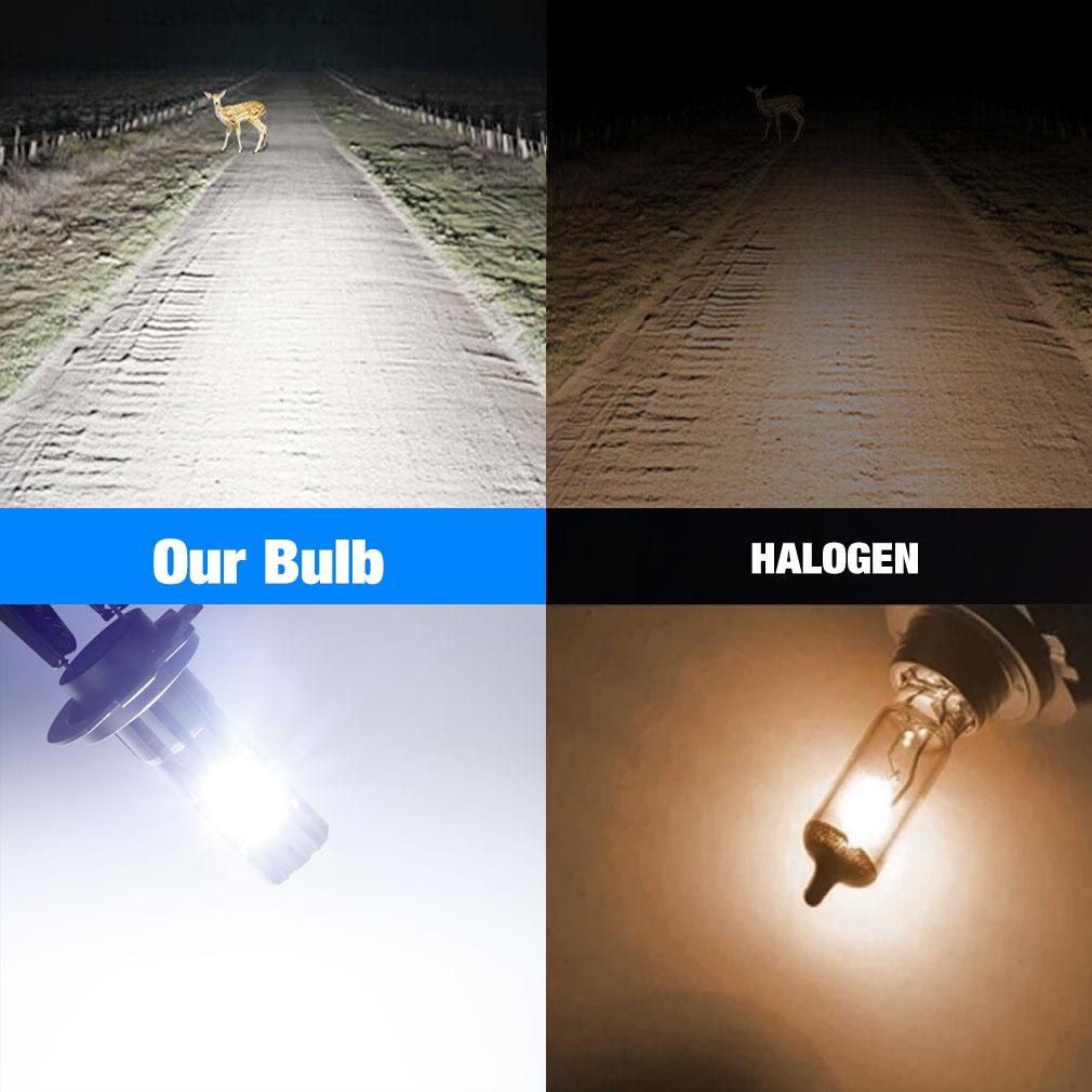 2Pcs H7 LED Powerful Headlight Bulbs Mini Wireless 100W 25000LM 6500K CSP for Car Headlamp Auto Diode Lamps H7 Turbo Led Automobile Play&Plug 12V