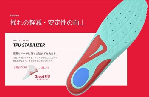Поддерживающая амортизирующая стелька New Balance