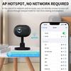 Home Security Camera WiFi 1080P P2P Phone APP Remote Contol Indoor WiFi Camera Anti Theft with NightVisions Baby Monitor