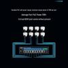Неуправляемый гигабитный PoE+ коммутатор Dahua на 6 портов (4 PoE+, 2,5G SFP Uplink)