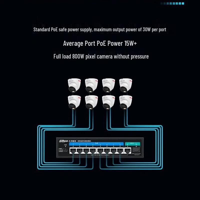 Неуправляемый гигабитный PoE+ коммутатор Dahua на 6 портов (4 PoE+, 2,5G SFP Uplink)