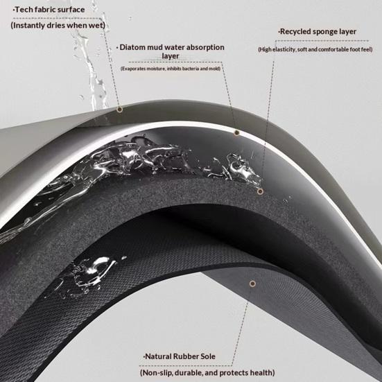 Yousheng 3D Оптическая иллюзия Ковер Галька Камень Визуальная иллюзия Придверный коврик Нескользящий Водопоглощающий Напольный коврик для ванной комнаты Спальни Гостиной Прихожей