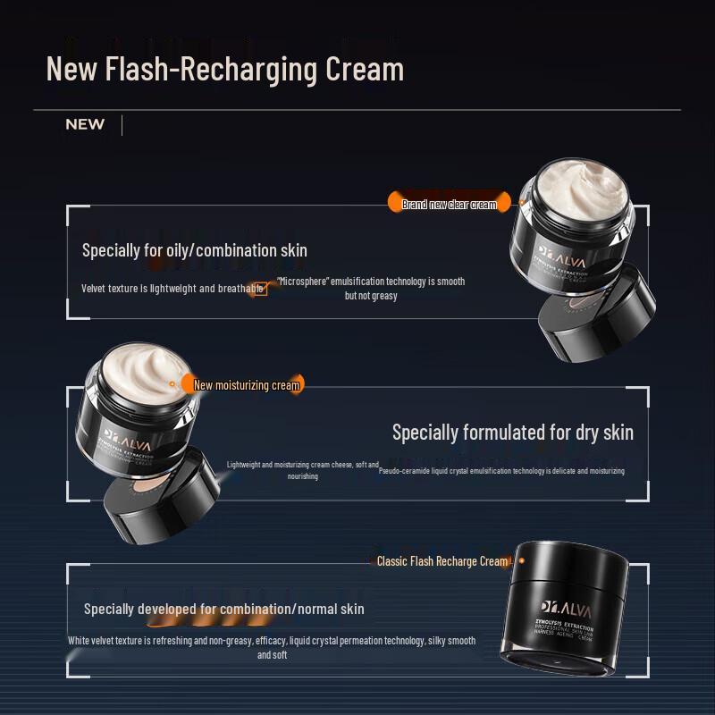 Dr. Alva Age-Defying Firming Moisturizer 50g