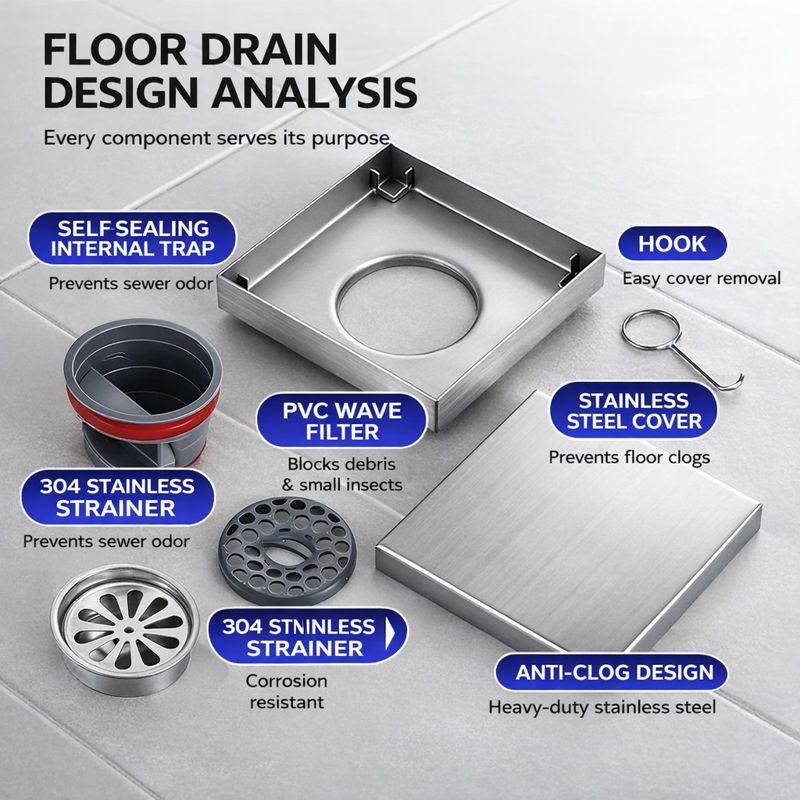 Modern Design SUS 304 Invisible Square Tile Insert Bathroom Shower Floor Drain for Waste Stainless Steel