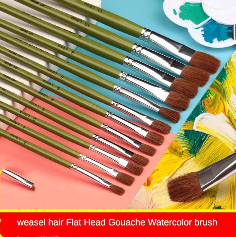 JOWOART набор из 6 предметов, короткая деревянная щетка Weasel Green, плоская головка, кисть для рисования гуашью, акриловая кисть, ручка для рисования, школьные принадлежности для обучения, искусство