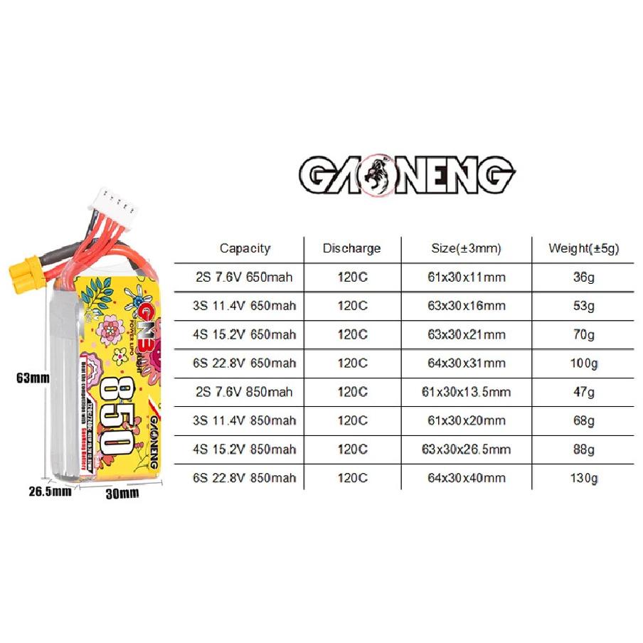 2Pcs GNB 2S 3S 4S 6S Lipo Battery 650mAh 850mAh 120C/240C With XT30 Plug for RC Car Boat RC FPV Drone Helicopter Airplane Parts