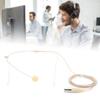 Mini XLR Connector 3 Pin Connector Headset Microphone  Broadcasting