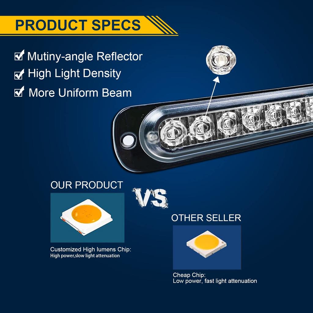 2 шт. 19 см стробоскопический светодиодный светильник 18 Вт 12-24 В 12 светодиодов аварийный стробоскопический светильник мигающая лампа (красно синий)