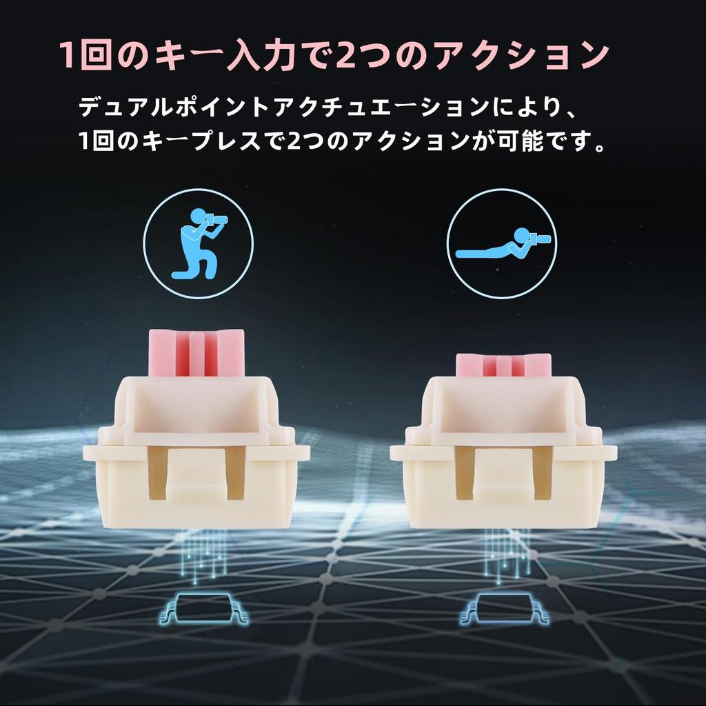 e-Element Hz-61 60% Esports Gaming Keyboard, Rapid Trigger Magnetic Key Switch Mechanical Keyboard, Hot Swappable, Adjustable Actuation, Compact