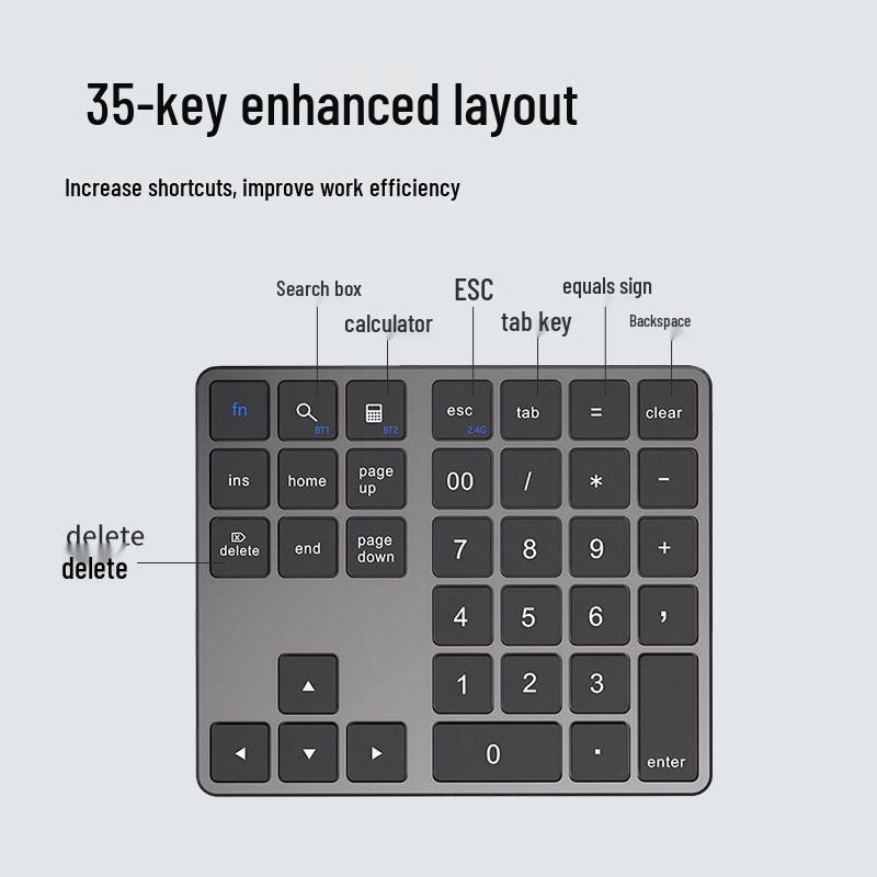 Беспроводная Bluetooth-клавиатура с 35 клавишами для офиса и бухгалтерии