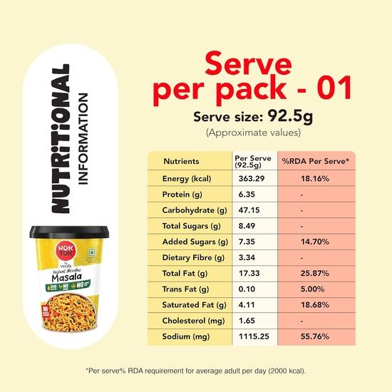 Лапша быстрого приготовления VEEBA Масала|Чоумейн|Маньчжурия|Кунг Пао + острый корейский (Изготовлено без пальмового масла|без майды|без добавления глутамата натрия (Упаковка 5 шт., 462,5 грамма)