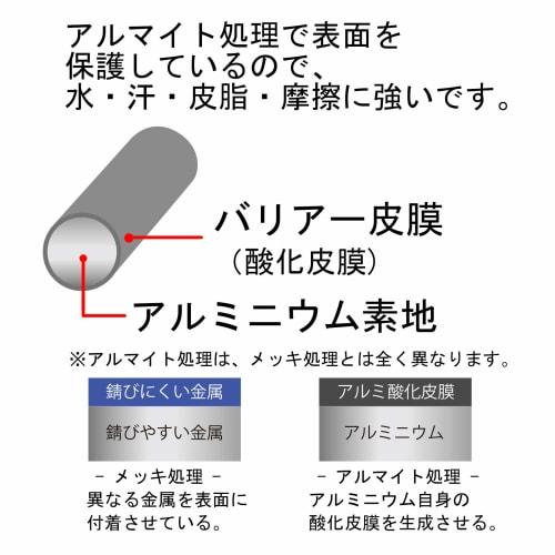 ДАЙДОХАНТ (Мягкий) Алюминиевая проволока, серебристая, #14 (2,0 мм) Диаметр x 10 м Длина, 10155944