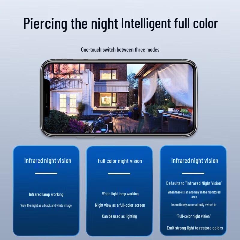 HaoQu 5MP Smart WiFi Security Camera CN plug (adapter included)
