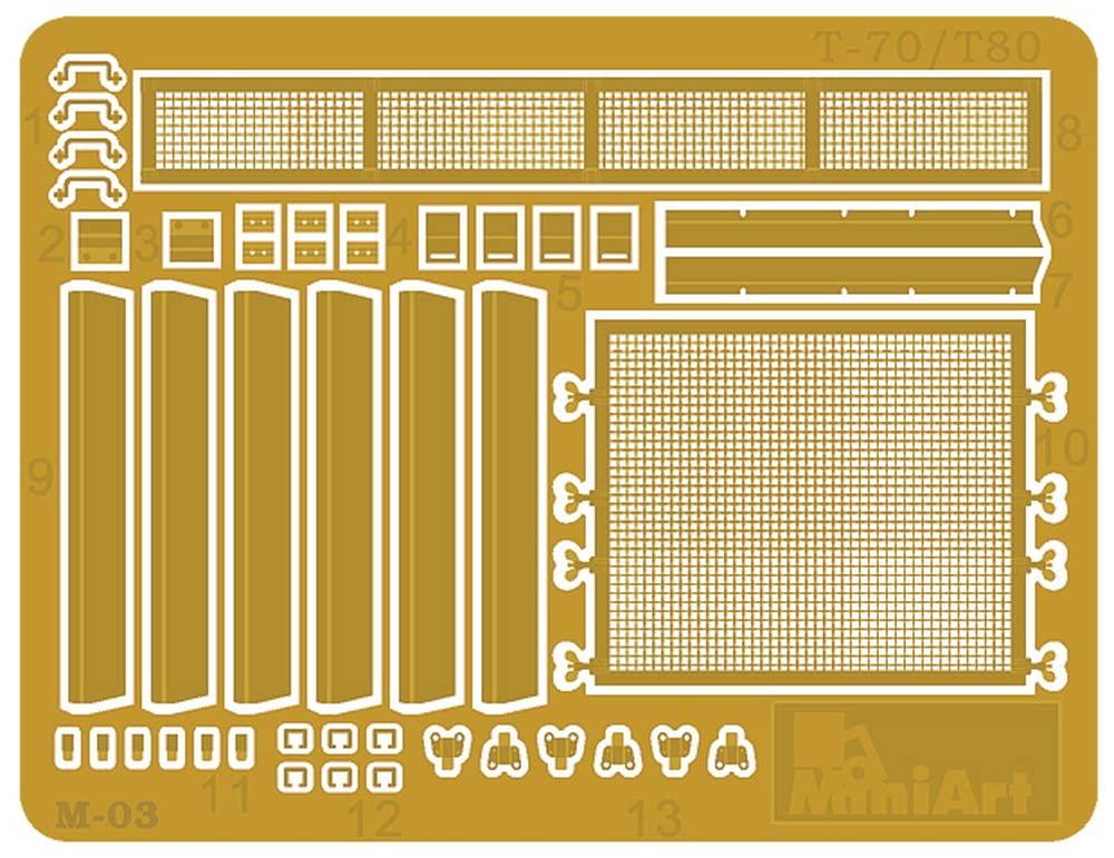MiniArt Немецкое полевое орудие MA35039 Пластиковая модель 1/35 Т-70 и 76,2-мм