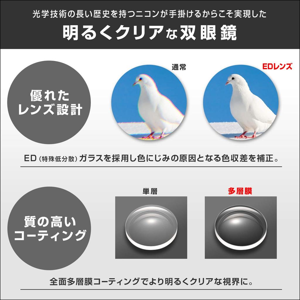 Nikon Monarch 5 16x56 Binoculars, Roof Prism, 16x56 Aperture