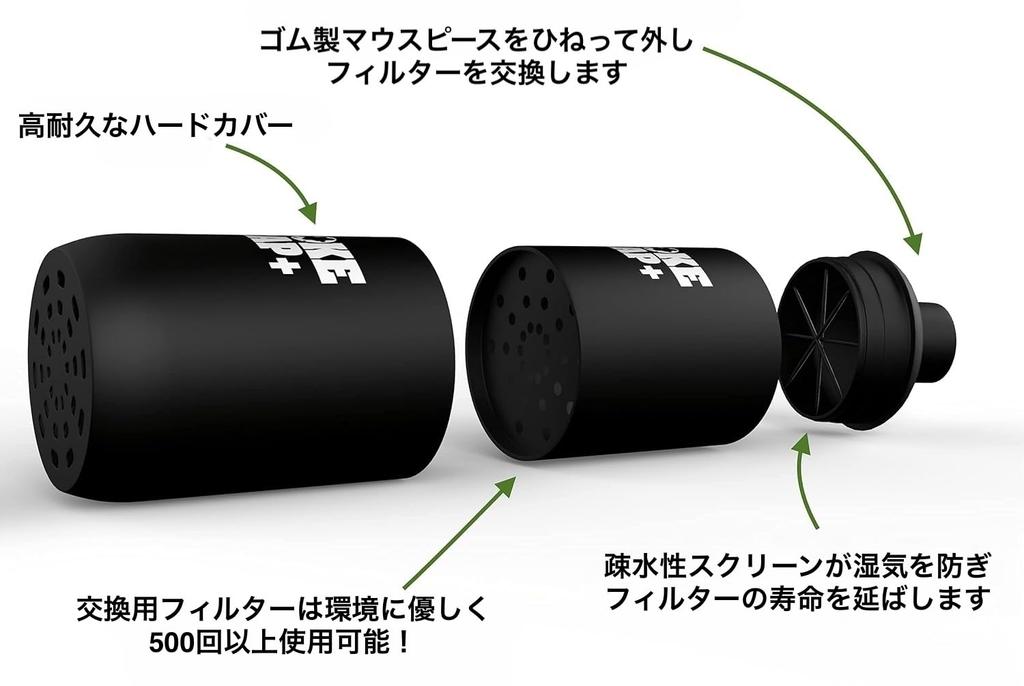 Smoke Trap Personal Air Filter HEPA Activated Carbon Filter Replaceable Filter Zero Plastic Waste Comfortable Rubber Mouthpiece + (Silver) +