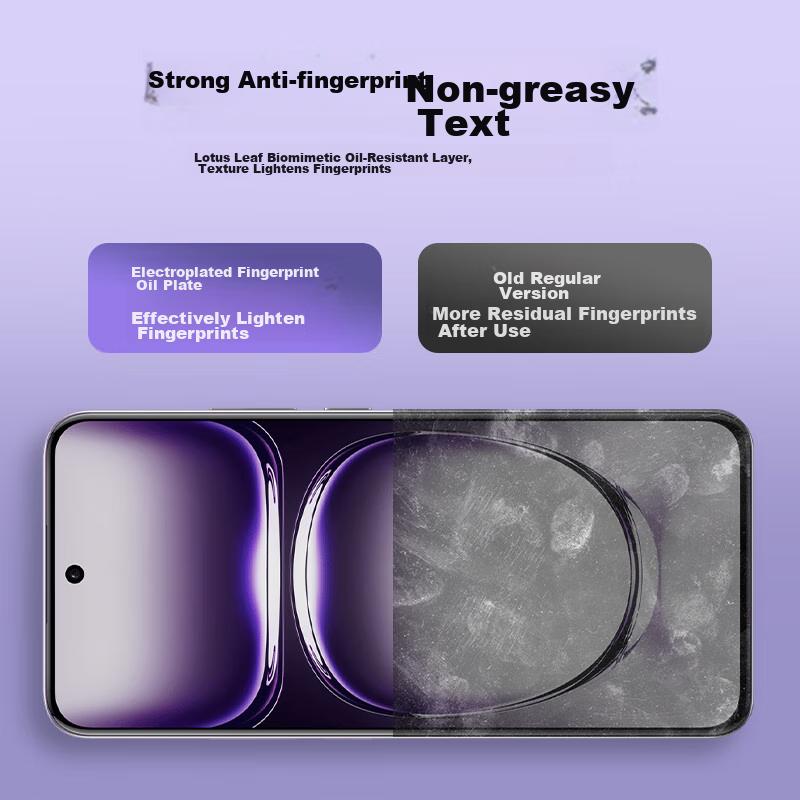 2-Pack Tempered Glass Screen Protector for OPPO Reno12 Pro, Full Coverage Ultra-Thin Ultra-CleShatterproof No White Edge Phone Screen Protector
