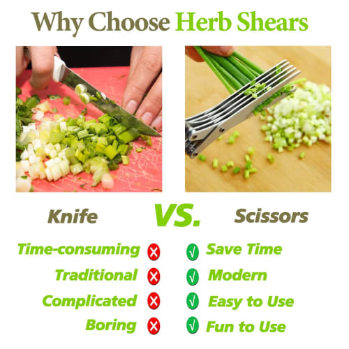 2025 Upgraded Herb Scissors, Easy Herb Scissors Cutter Tool with Sharp Stainless Steel Blades for Fresh Herbs, Essential Kitchen & Cooking Gadget, Bla