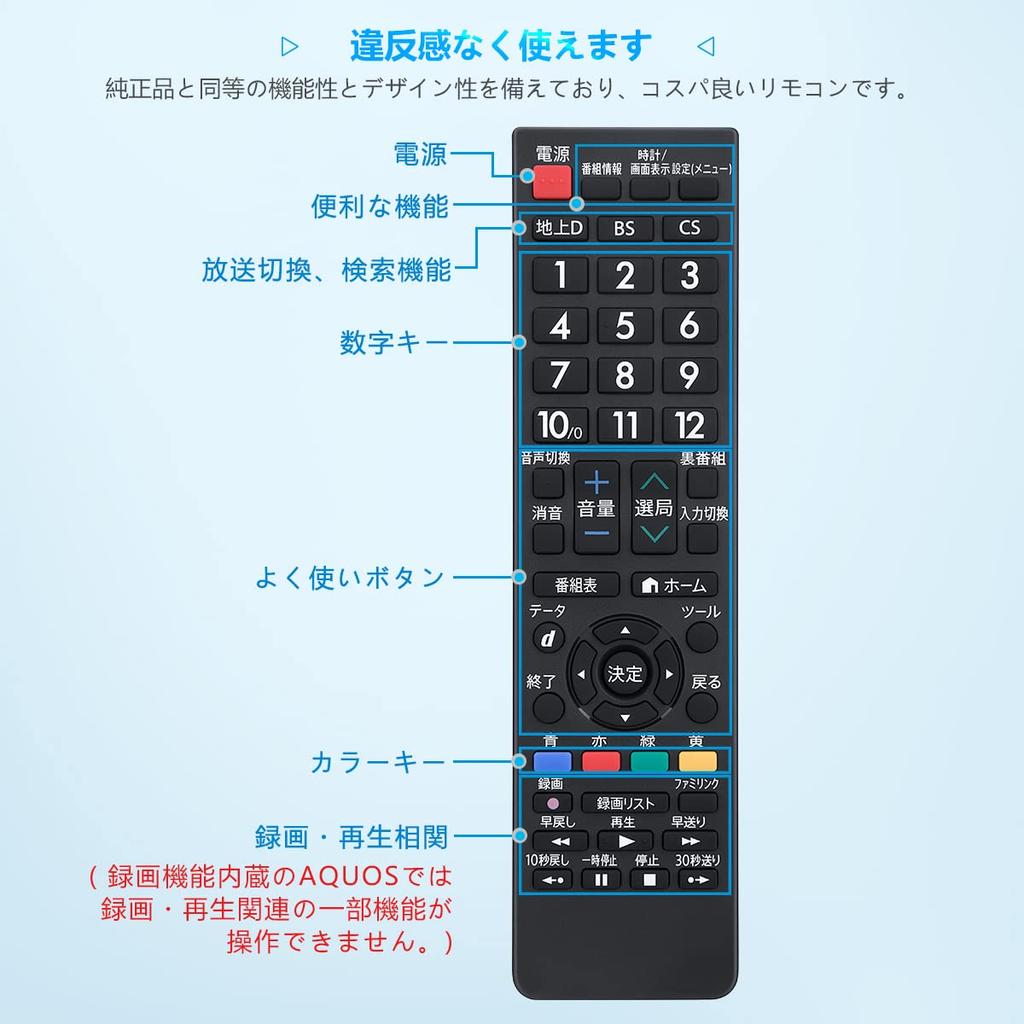 Пульт дистанционного управления телевизором SHARP AQUOS Пульт дистанционного управления телевизором Такой же, как оригинальный пульт дистанционного управления SHARP Universal для ЖК-телевизоров Не требует настройки Простота использования