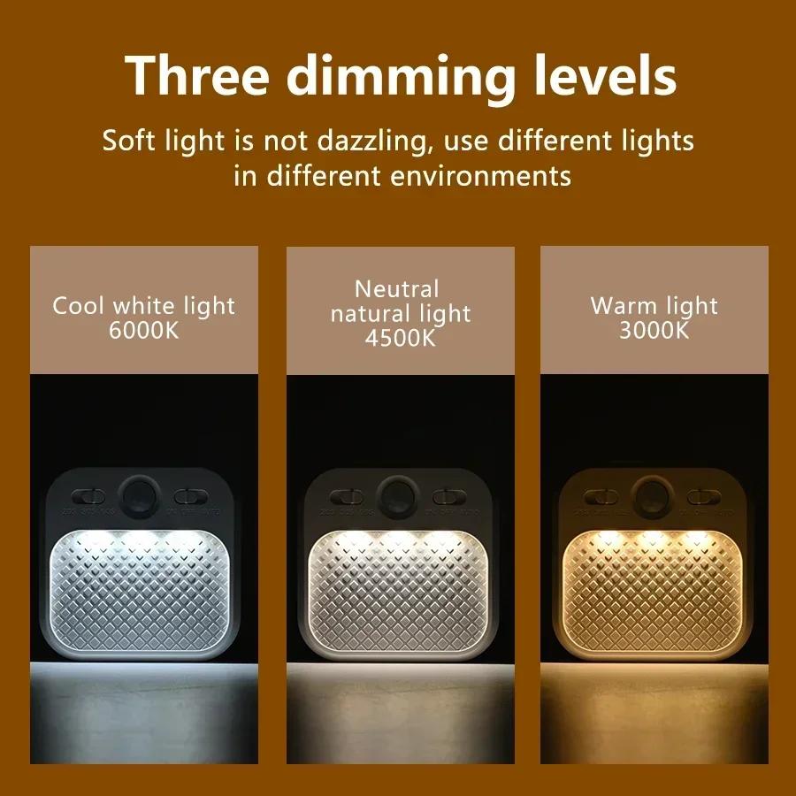 Xiaomi 1-4 шт. Светодиодный ночник с датчиком движения, перезаряжаемый, магнитный, беспроводной, портативный, лампа для шкафа, для спальни, лестницы, коридора, кухни