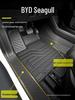2025 BYD Seagull Коврики на пол с полным покрытием из ТПЭ - Аксессуары для интерьера автомобиля