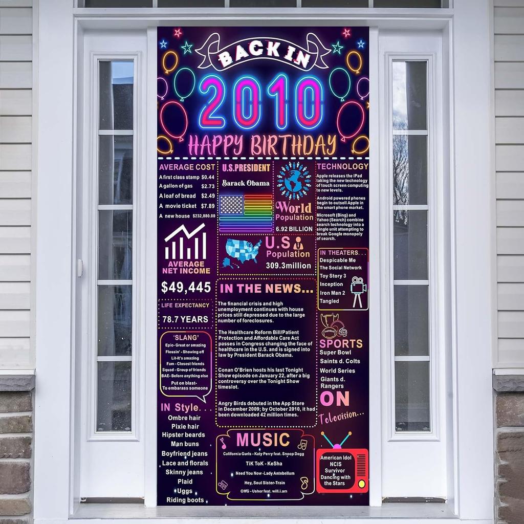 Back In 2009 16th Birthday Decorations Happy 16th Birthday Banner Backdrop Vintage Birthday 16 Years Ago Theme Decor 16th Gifts for Boy and Girl 16th