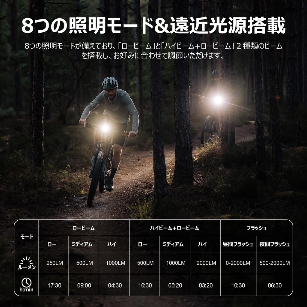 OLIGHT RN2000 Bicycle High 2000 Remote Battery Level Easy Front IPX6 for Cross Emergency and Nighttime Riding Light, Brightness, Lumens, Control,