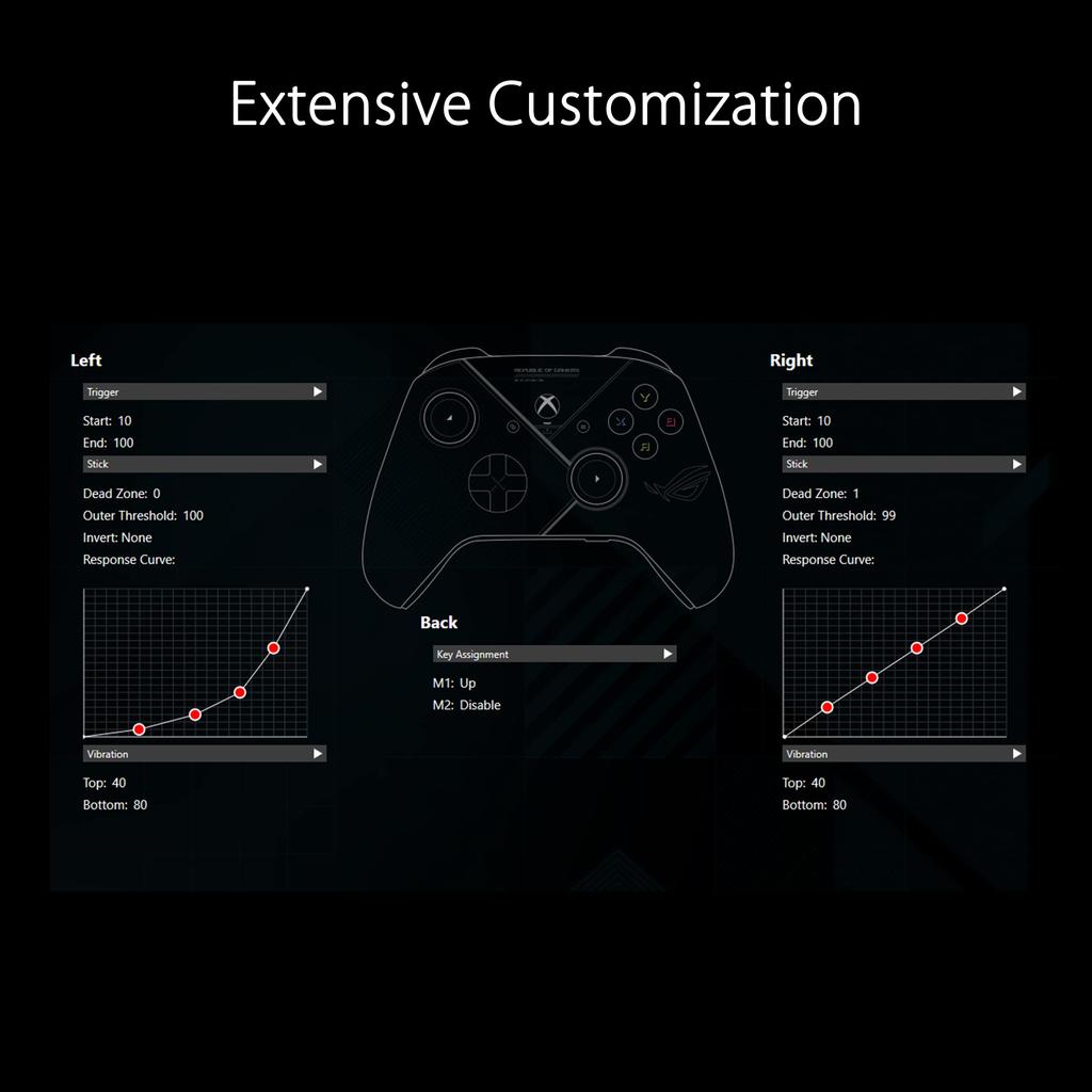 ASUS Controller Gamepad ROG Raikiri Back Buttons Trigger with Selectable Working Distance ESS DAC Final Fantasy XIV Recommended Model Advanced