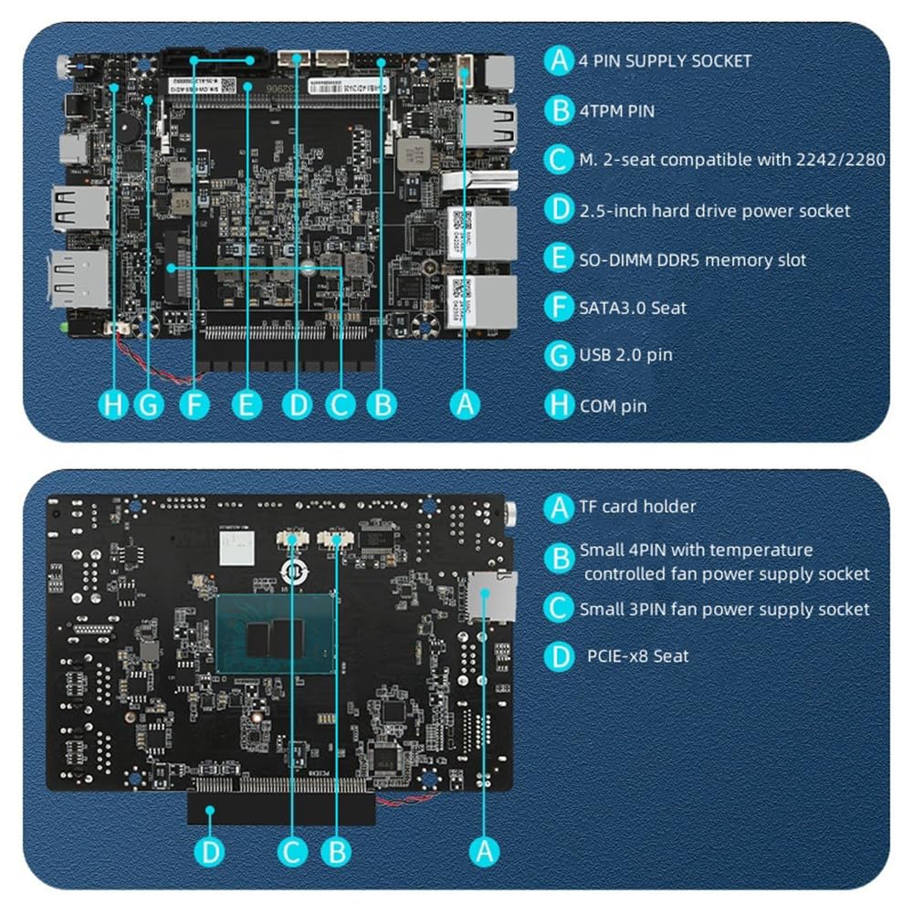 Мини-ПК SZBOX для энтузиастов DIY и 3D-печати Маленький ПК с Windows 11 Pro Intel Alder Lake N100 к Magic Small PC 16 ГБ DDR5 128 ГБ NVME SSD NVMe