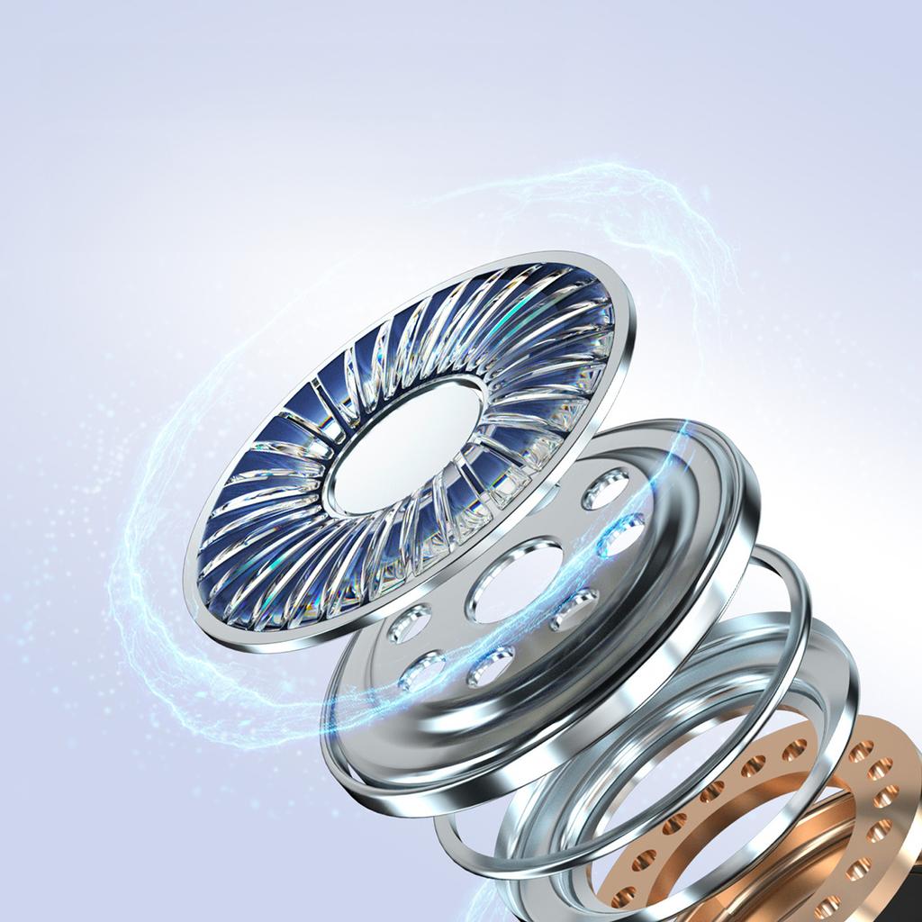 Tronsmart Sounfii R4 Wireless Bluetooth 5.3 Headphones with ENC - White