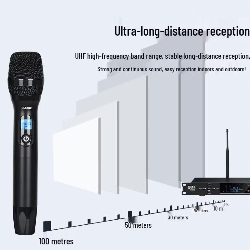 HuiDu Professional Dual U-Band Wireless Microphone System (CN version)