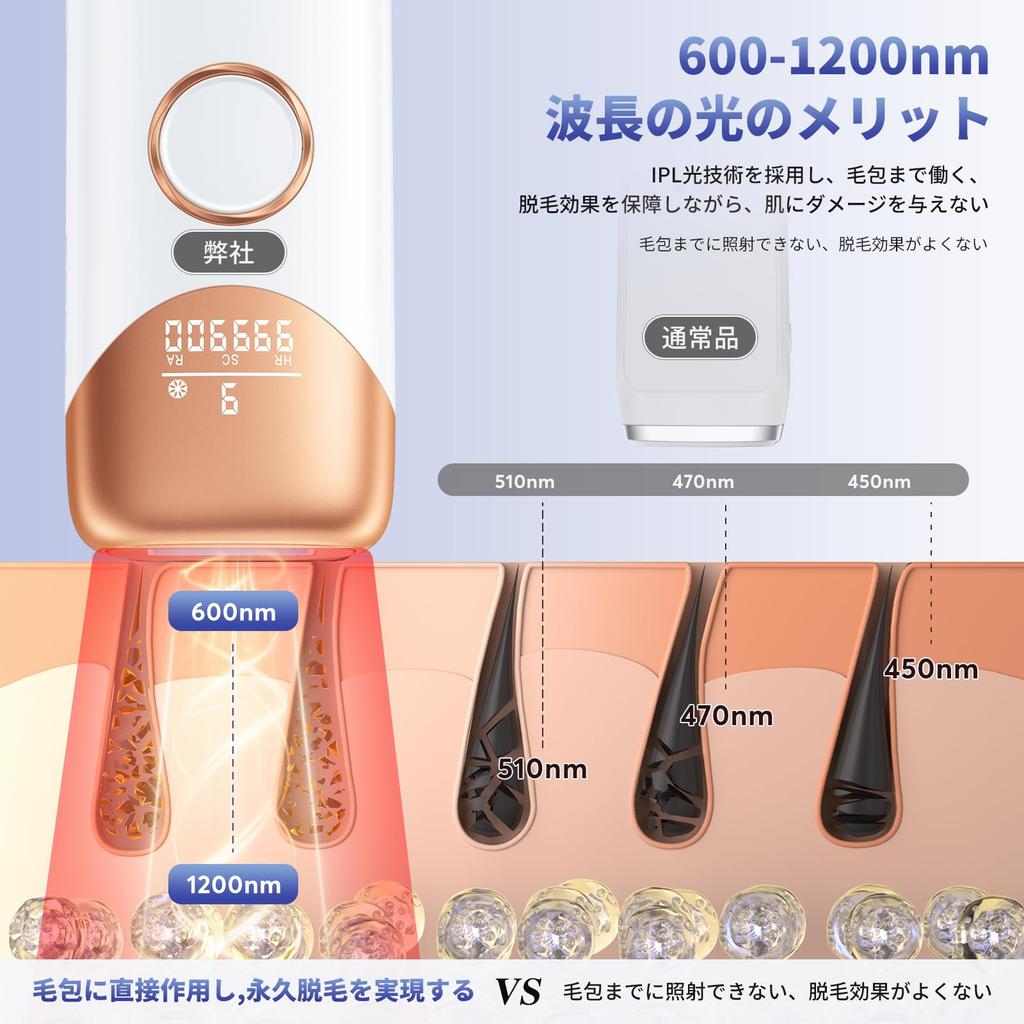 YUDOFICAL Удаление волос Холодное ощущение Удаление волос IPL Свет Устройство для удаления волос для VIO 9 Уровни облучения Устройство для удаления волос для и Волосы полностью