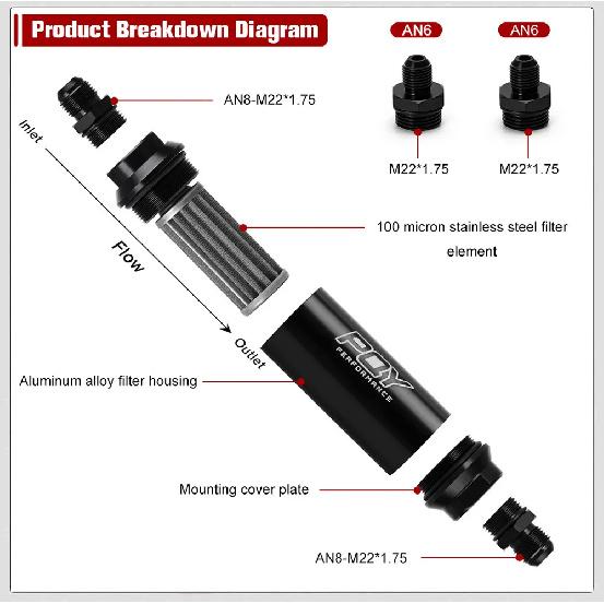 VR -Universal Car Racing In-Line Fuel Oil Filter With AN6/AN8 Fittings Adapter and 100 Micron Steel Element VR5565