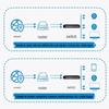 ZTE ZXSLC SG1008J 8-Port Gigabit Switch