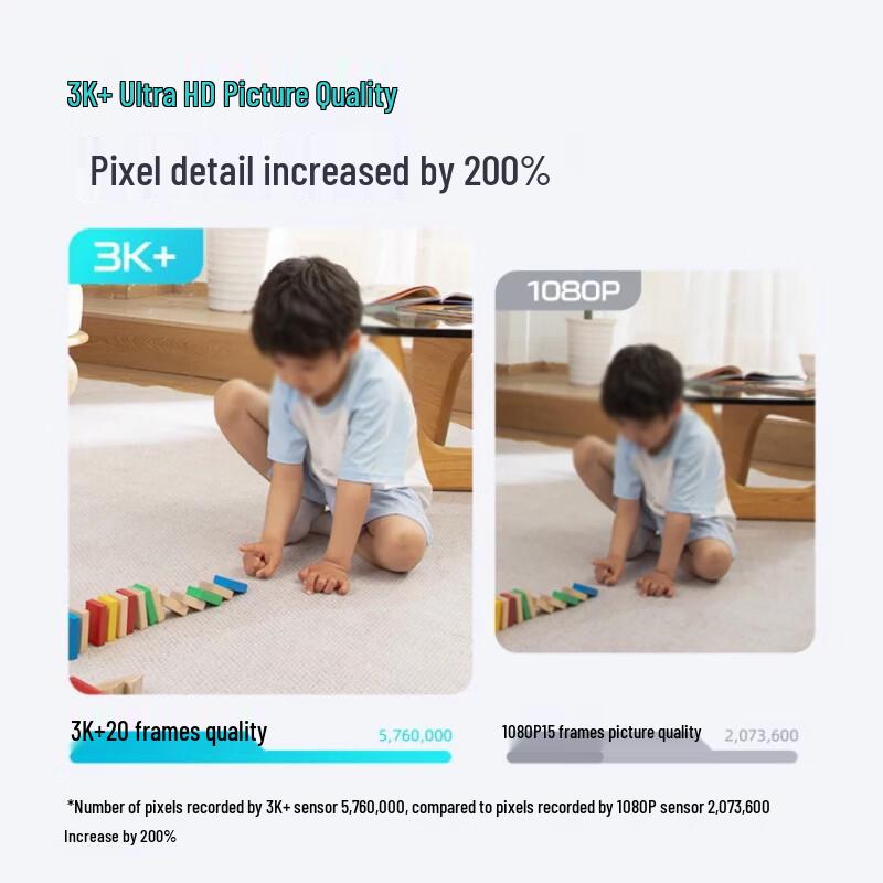 360 Smart Home Security Camera 8Pro