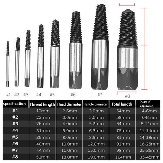 6/8 шт., экстрактор сломанного винта, высокая твердость, средство для удаления поврежденных гаек из углеродистой стали с ящиком для хранения, для домашнего использования